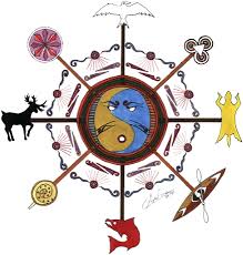 Global Center for Indigenous Leadership & Lifeways logo