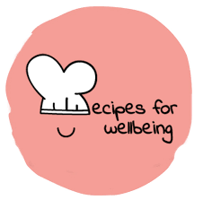 Recipes for Wellbeing logo